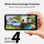 Conico Solar Security Camera System Wireless Outdoor, 4-Camera Home Wi-Fi Surveillance Kit with Base Station, White