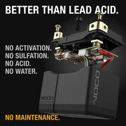 Noco NLP5 Group 5 250A 12V 2Ah Lithium Powersport Battery