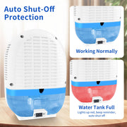 HopePow 2-Pint Dehumidifier, Ultra Quiet, Energy Efficient, 1000 Sq Ft Coverage, Portable with Drain Hose and Detachable Tank, 05W311