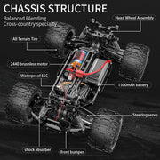 Womaqu 1/14 Brushless 50 MPH RC Truck 4wd Offroad Waterproof Remote Control Car For Adults