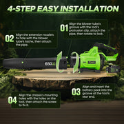 Saker LB-8195 Cordless Leaf Blower with 2x 5.2Ah Batteries, 650CFM, 150MPH, 3 Speed Levels