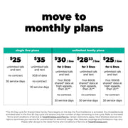 Samsung S205C Galaxy A20 Smartphone 32GB Built in Memory 13MP Total Wireless Deep Blue