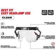 Milwaukee 48-73-1410 Clear Dual Coat Lens Eye Visor, Black/White