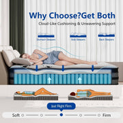 Kizreo Queen Size Hybrid Mattress, 12 Inch Euro Top with Cooling Gel Memory Foam and 744 Pocket Springs, Firm, Breathable Cover