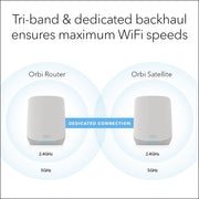 NETGEAR Orbi 660 Series AX3800 Tri-Band Mesh Wi-Fi 6 System, Whole Home Coverage Up to 6,600 Sq. Ft., 3-Pack, White, RBK663-100NAS