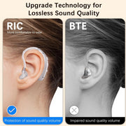 sUWU Hearing Aids for Seniors, Rechargeable Hearing Aids, Hearing Amplifier for Adults Hearing Aids (Silver)