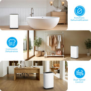 Tehanld 52 Pint Dehumidifier for Large Spaces up to 5000 Sq. Ft., Compressor Moisture Removal, White, LED Display, Timer, Child Lock, Tehanld001