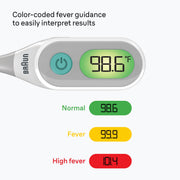 Braun Baby 3-in-1 Digital Thermometer, Flexible Soft Tip, Color-Coded Backlit Display, Battery Powered, Gray