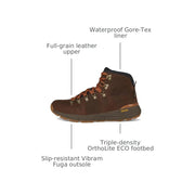 Danner Mountain 600 Leaf Waterproof Hiking Boots, Loam Brown Glazed Ginger, Men's Size 13, Full-Grain Leather Upper, Vibram Fuga Outsole, 62304