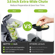 Aeitto HSJ-1521 Cold Press Juicer Machine, 3.6 Inch Wide Chute, Large Capacity, High Juice Yield, Silver