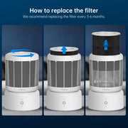 PhiloDeco Smart WiFi Air Purifier, H13 True HEPA Filter, PM2.5 Monitor, 110 CFM CADR, Sleep Mode, Tuya App Control, White, Large Room Up to 3500 sq ft, AP306PMW