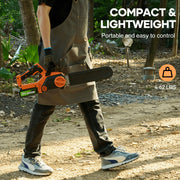 GASKY 20V 12 Inch Cordless Chainsaw, Brushless Electric Chainsaw with Auto Oiler & Tool-Free