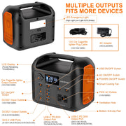 PGYOB Portable Power Station Solar Generator, 299Wh LiFePO4 Battery, 110V 300W Pure Sine Wave AC Output, PD 60W Fast Charging, QC3.0 USB Ports, LED Flashlight, Portable, R300