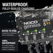 NOCO GEN5X3 15A (5A/Bank) Smart Marine Battery Charger - 3-Bank