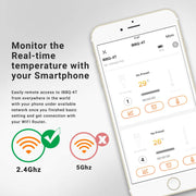 Inkbird IBBQ-4T Wifi Grill Thermometer, Rechargeable Wireless BBQ Thermometer with 4 Probes