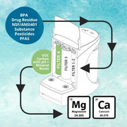 AquaTru Carafe Countertop Water Purifier System with 4-Stage Reverse Osmosis and Alkaline Mineral Boost, White, 64 oz Glass Carafe, 14x7.5x13 in, AT100ATA01