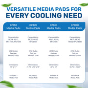 Hessaire Replacement Media Pad Set for MC37M MC37V M150 Evaporative Cooler, Corrugated Polyester, Odorless, Brown, 3 Panels, 21.75 x 10 in & 21.75 x 18 in