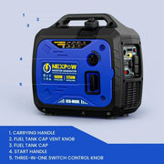 Nexpow Portable Inverter Generator 2250W Super Quiet with CO Alarm Id