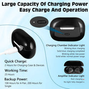 KIBVOE LK-202214 Rechargeable Hearing Aid, Digital Noise Cancelling, Mini Behind-the-Ear, Portable Charging Case, Black