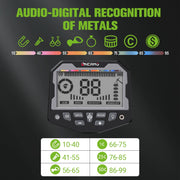 OneAmg Professional Metal Detector, High-Precision Multi-Metal Detection, 10-Inch Waterproof Coil, 5 Modes, Advanced DSP Chip, Adjustable Shaft, LCD Display 1117M