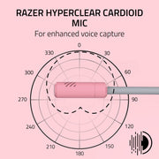 Razer RZ04-05350200-R3U1 Kraken Kitty V3 X Wired Over-the-Ear Gaming Headset, Black