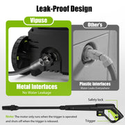 Vipuse Electric Pressure Washer, 3000 PSI, 2.4 GPM, Rotatable 0-120 Nozzle, 350ml Foam Cannon, 23ft Hose, Lightweight Cleaning Tool