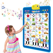 Richgv TC1-WM1 Electronic Alphabet Poster Toddler Toys, Interactive Toys Alphabet Wall Chart