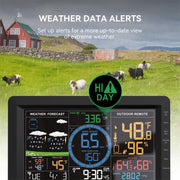 Newentor Q9-US-Nowifi Weather Station, 6-in-1 Solar Powered Outdoor Sensor, Color Display, Temperature, Humidity
