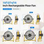 SKVEVN 14-Inch High-Velocity Portable Industrial Floor Fan