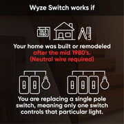 Wyze Smart Light Switch 15 Amp Programmable Single-Pole Wi-Fi 2.4 GHz Voice Control Compatible with Alexa Google Assistant Siri White 3-Pack