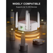 CLKI kue-FR5 2024 WiFi Extender, White