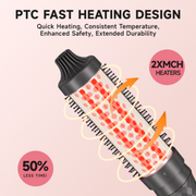 Asteron Thermal Brush for Professional, 1 1/2