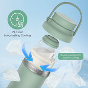 Momcozy Portable Breast Milk Cooler, 22oz Capacity with 2 Detachable Bottles, 360 Surround Cooling for 24 Hours, BPA-Free, Travel-Friendly Green
