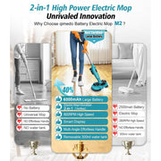 Amiluo Cordless Electric Spin Mop, Dual-Motor 800 RPM, 6,000 mAh Battery, Water Spray, LED Headlights, Smart Display, Self-Propelled, Multi-Surface Cleaning, Blue, M2