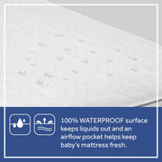 Sealy EM461-AKVP Baby Prestige Sleep Ultra-Premium 2-Stage Antibacterial 204 Coil, Crib & Toddler Mattress