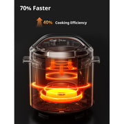 COMFEE 9-in-1 Electric Pressure Cooker, 14 Presets Instant Multi Slow Cooker Olla de Presion Non-Stick Pot Rice , Yogurt Maker, Saut Steamer, Black , 6 Quarts