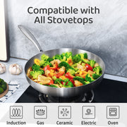 LOLYKITCH Tri-Ply Stainless Steel Frying Pan Set, 8, 10, 12 Inch Skillets, Induction Compatible, Dishwasher and Oven Safe