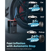 Kohree Cordless Tire Inflator Portable Air Compressor, Dual Cylinder, 58 LPM, 150 PSI, 20000mAh Battery, Digital LCD Display, 5 Inflation Modes, KR4132-WK