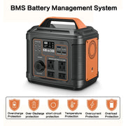 SBAOH Portable Power Station P302, 296Wh Lithium Battery Generator, 300W AC Outlets, 13 Output Ports, Portable Handle, Emergency Flashlight