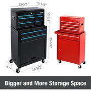 WORKPRO W082053AE 24.5 Inch 5-Drawer Rolling Tool Chest, Removable Toolbox Organizer for Workshop, Garage
