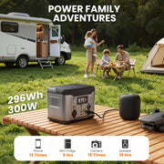 Qunler Portable Power Station, 300W Continuous, 296Wh Battery, 60W USB-C PD, Pure Sine Wave 120V AC Outlet, Gray