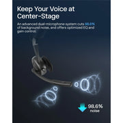 Shokz C610 Open-Ear Bluetooth Computer Headset, UC(USB-C)