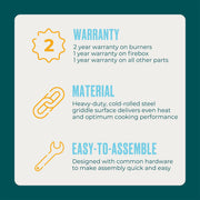 Charbroil 463218225 Performance Series FlavorMax 5-Burner Gas Grill with Side Burner and 12