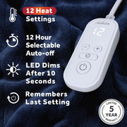 Sunbeam 13711 Electric Heated Bed Blanket Navy Soft Microplush 12 Heat Settings King 90 x 100
