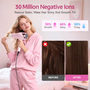 Morfone 10CFJGUSL-LBL Hair Dryer, Negative Ionic Technology, 3 Heat Levels, 2 Speed Settings, Pink