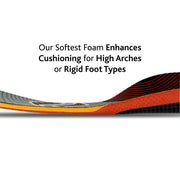 Sof Sole Fit Series High Arch Shoe Insole, Targeted Arch Support and Cushioning, Black, Women's 13-14/Men's 11-12, FitM-M