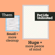 Pet Life Unlimited Jumbo Dog Pads, 4XL, 36x48 in, Extra Large Absorbent Pads, 20 Count