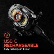 NEBO Mycro 900+ Headlamp, 900 Lumen, Spot and Flood Light Combo, USB-C Rechargeable, 7 Light Modes Including Red Night Vision, Adjustable Strap, Cap Light Convertible, 902025