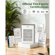AIRFIRE Air Purifier for Pets, Large Room 2000 Sq.Ft, True HEPA H14 Filter, Ultra-Quiet Sleep Mode 22dB, Real-Time Air Quality Monitor, AP309