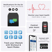 iTech 500141B-40-G12 Ladies Active Fitness Tracker Water Resistant Smartwatch For iPhone & Android, Black Blush